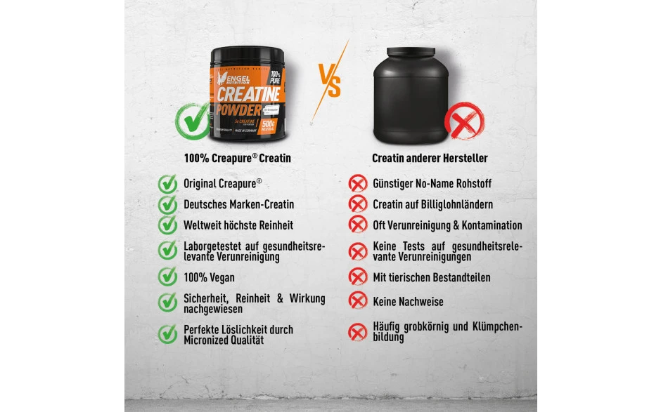 Engel Nutrition 100% Pure Creatine Powder - 500g – Bild 5