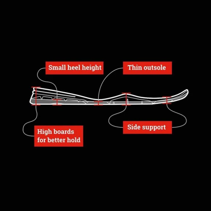 Sabo Deadlift Pro Kreuzhebeschuhe - Weiß – Bild 10